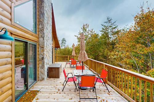 The Peaks at Lake Lure House | Peak-A-Boo