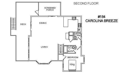 Rodanthe House | Carolina Breeze