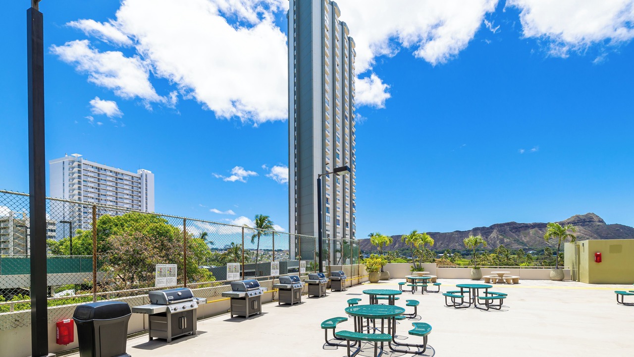 Photo of Others in Waikiki