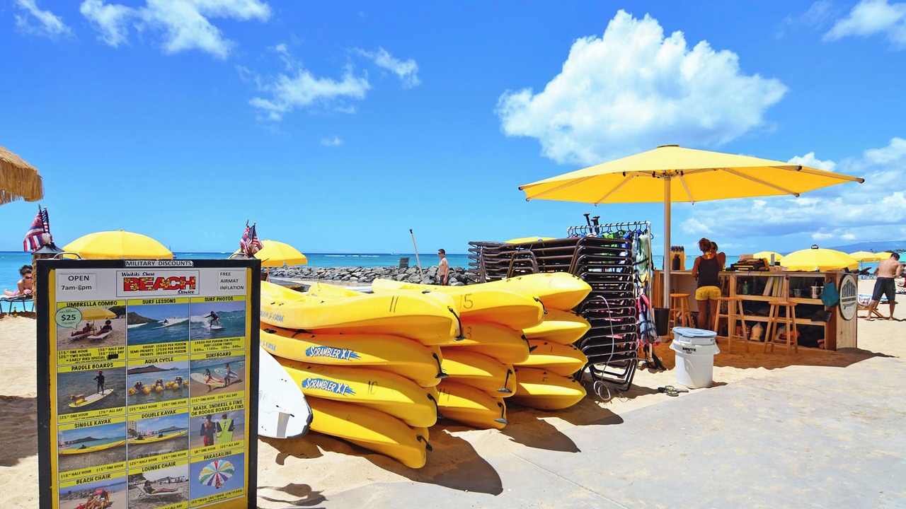 Photo of Others in Waikiki