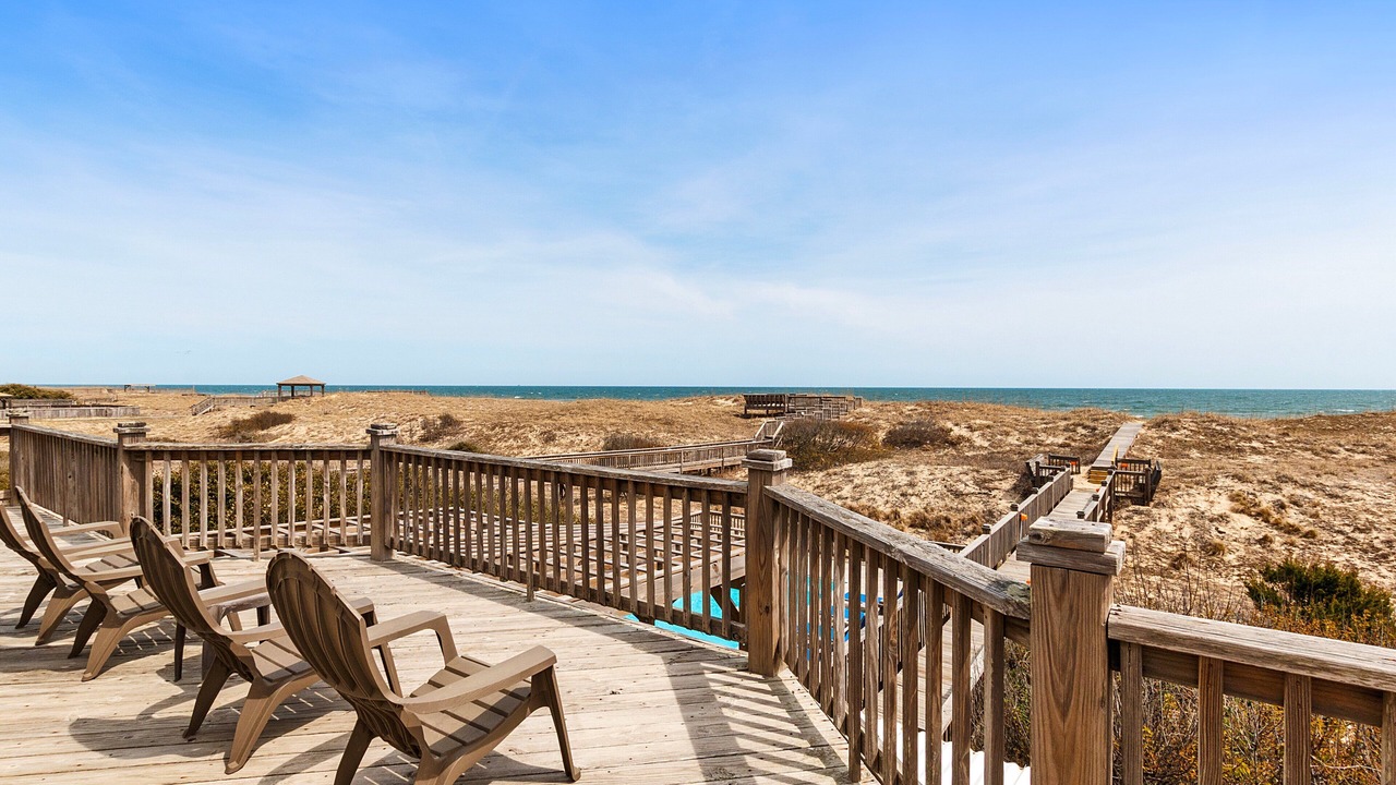 Photo of Outdoor in Carova Beach